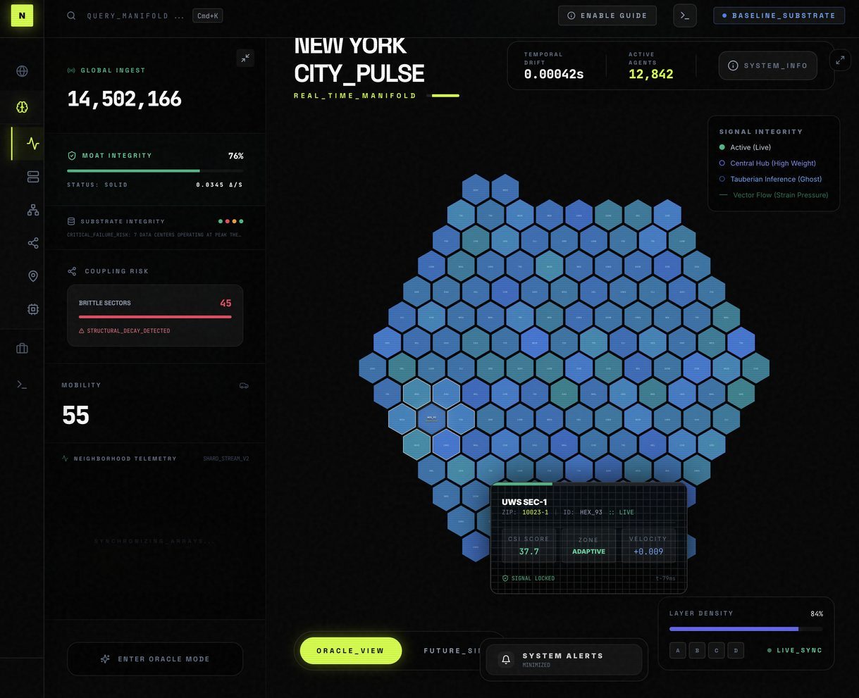City Manifold hex grid over New York, each cell carrying a composite strain reading, with substrate and coupling-risk indicators alongside.