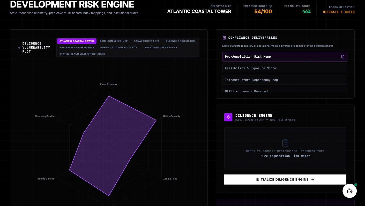 PRODIGY Asset Twin scoring a development site at 54 exposure and 46 percent feasibility.